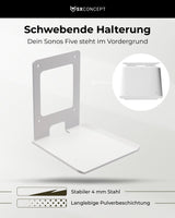 Wandhalterung für Sonos Play 5 Generation 2 senkrecht