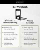 Wandhalterung für Sonos Play 5 Generation 2 senkrecht