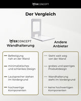 Wandhalterung für Sonos Play 5 Generation 2 senkrecht